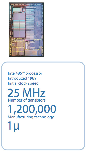 Illustration for article titled Intel Chips 1971 to 2007, Plus a Timeline of the Transistor's 60 Years